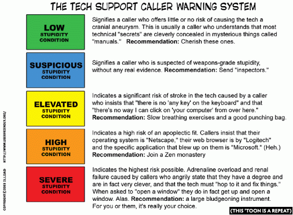 tech-spt.gif