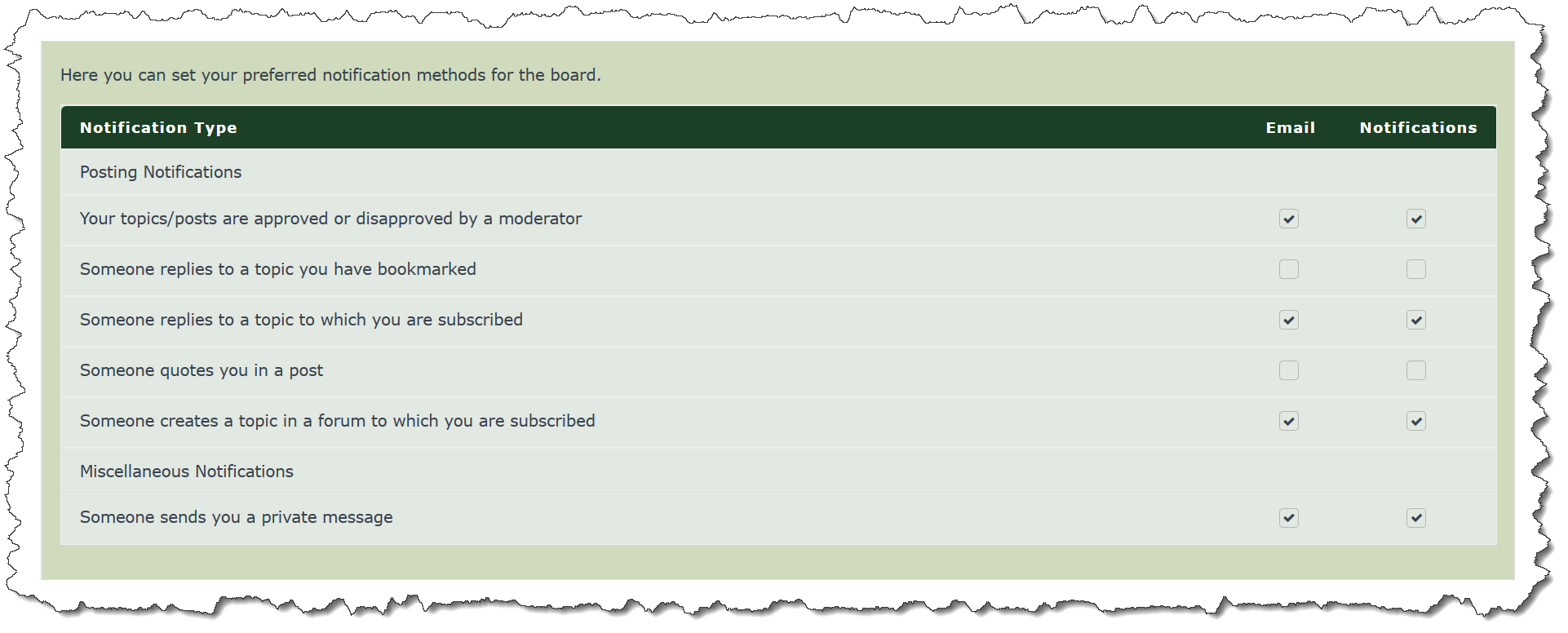 Notifications_Page__(AFTER).png