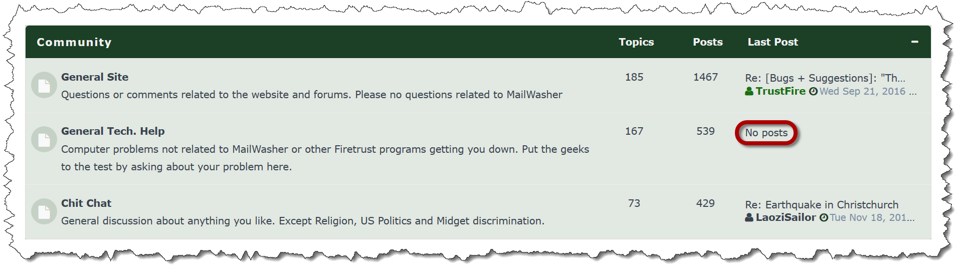Missing_Posts__(Bug).png
