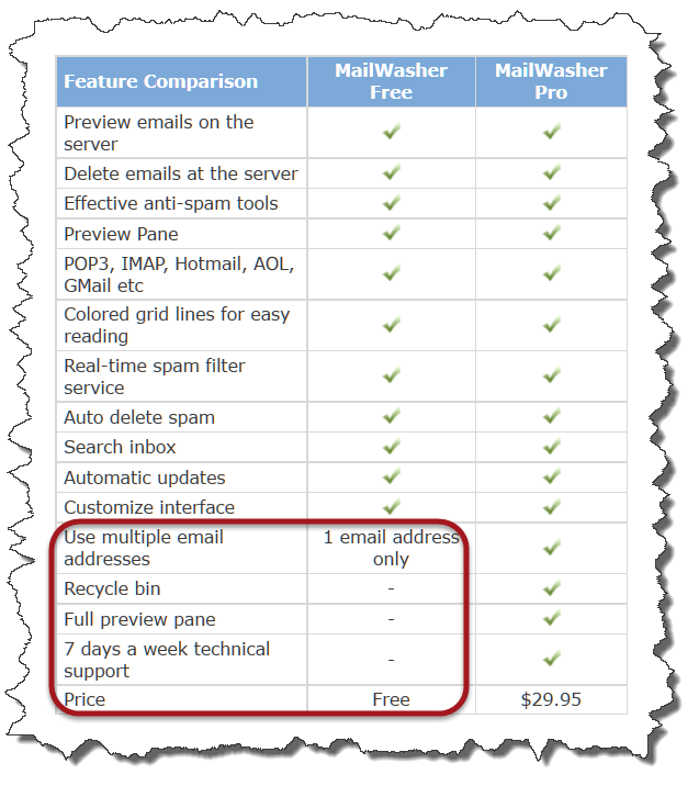Free_vs_Pro.png